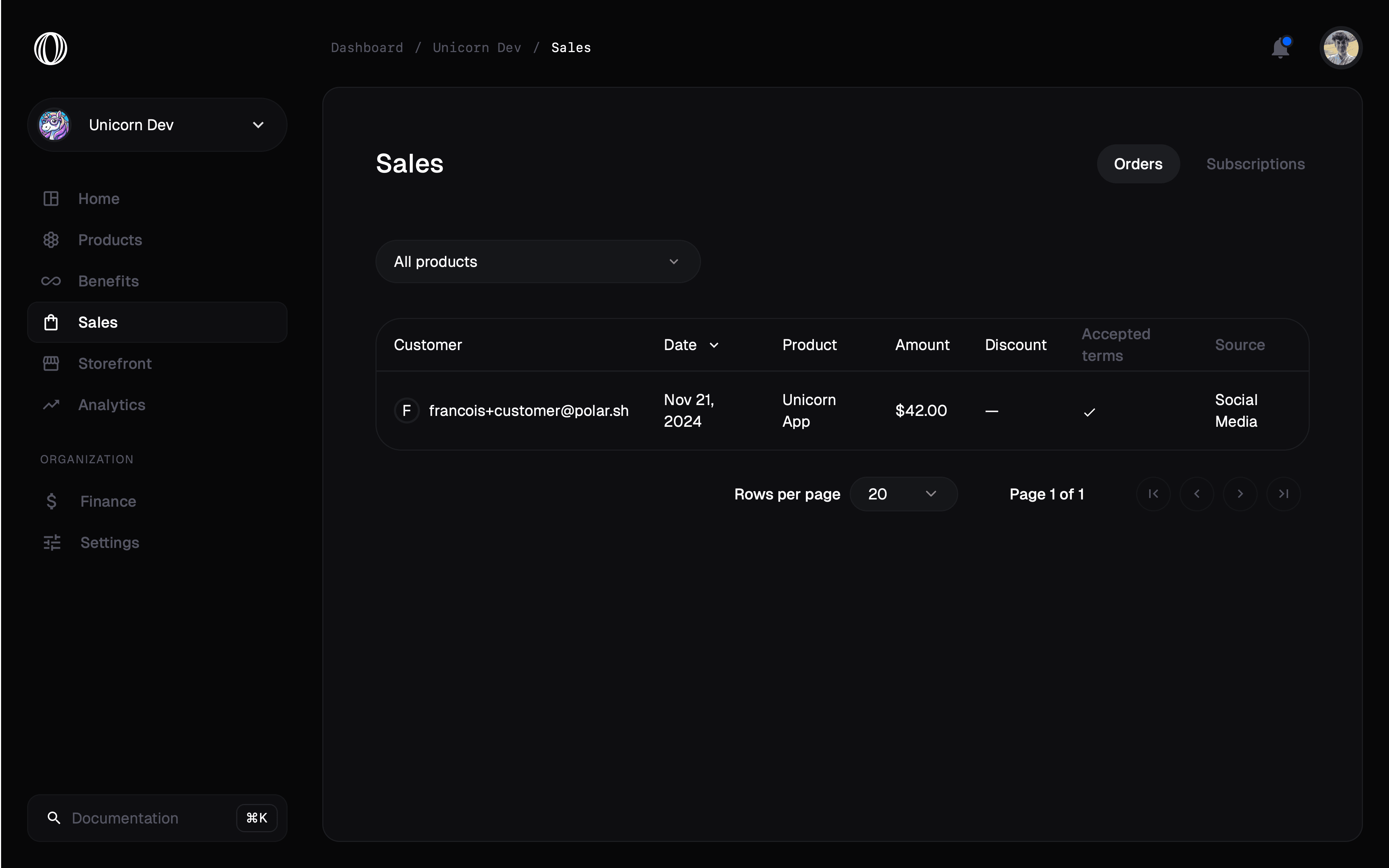 Custom field data